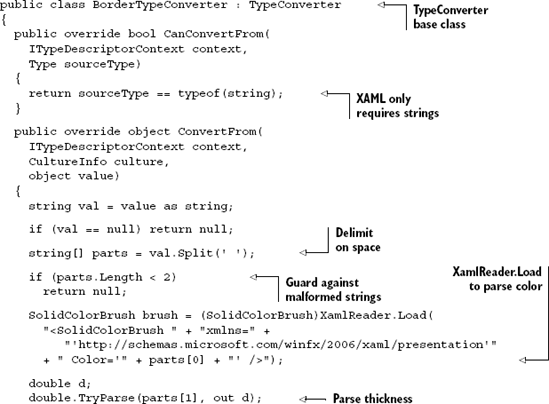 A custom type converter that converts from a string to a border (C#)