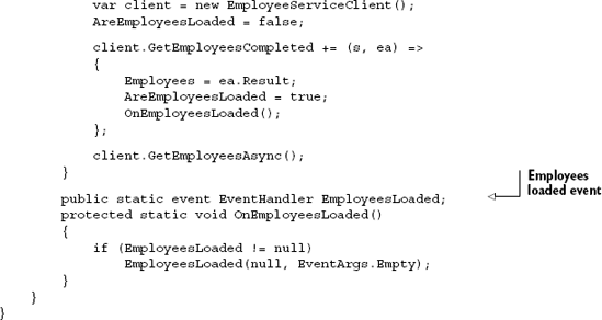 The EmployeeDataService class used for loading Employee data