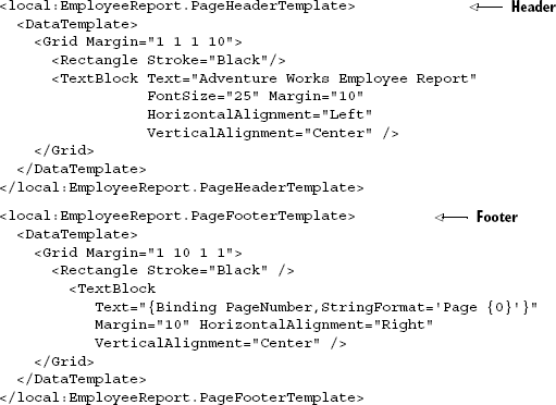 Header and footer data templates in MainPage XAML