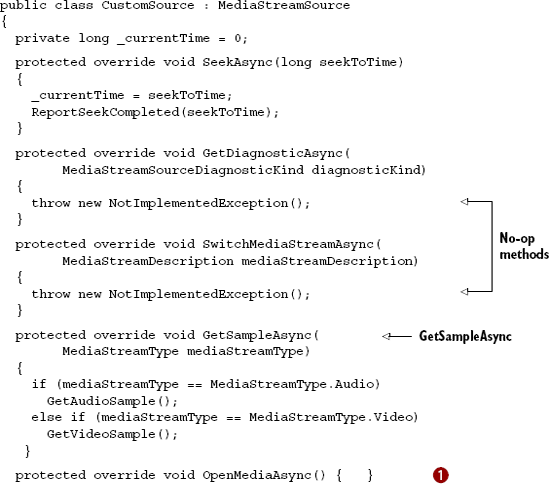 The basic MediaStreamSource structure