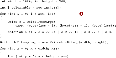 Mandelbrot fractal in WriteableBitmap