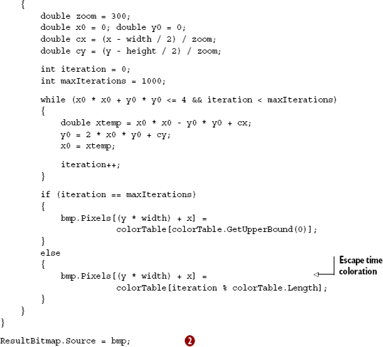 Mandelbrot fractal in WriteableBitmap