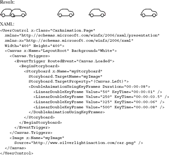 Using a TimeSpan value to specify the KeyTime