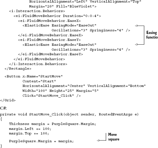 Using the FluidMoveBehavior with an Element