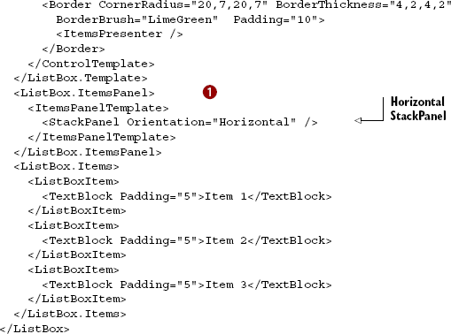 Declaring the ItemsPanel to arrange the Items of an ItemsControl