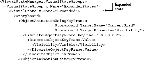 Visual states in the control template