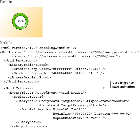 The XAML for a custom splash screen: SilverlightLoader.xaml