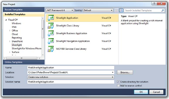 Visual Studio 2010 New Project dialog with the correct project type selected and named