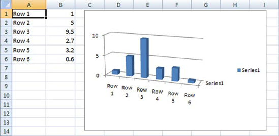 An Excel worksheet and chart generated through COM Interop using the Silverlight elevated trust mode