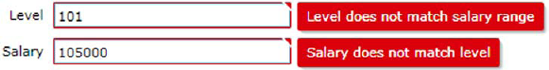 Cross-field validation showing errors for both salary and level