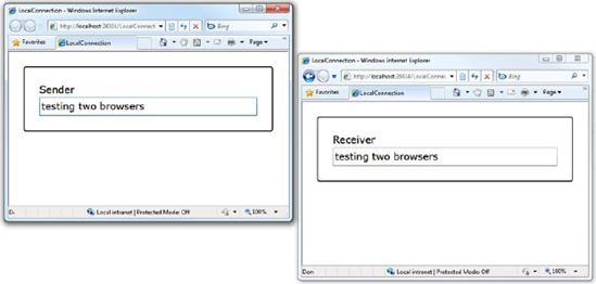 Sender and receiver in separate browser windows, communicating across processes