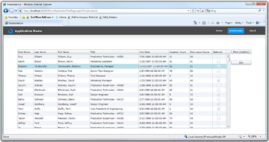 View of the application using the newly-minted EmployeeViewModel entity ViewModel class. Note the reduced column count as well as the nice column headers. Note also the Full Name calculated field.