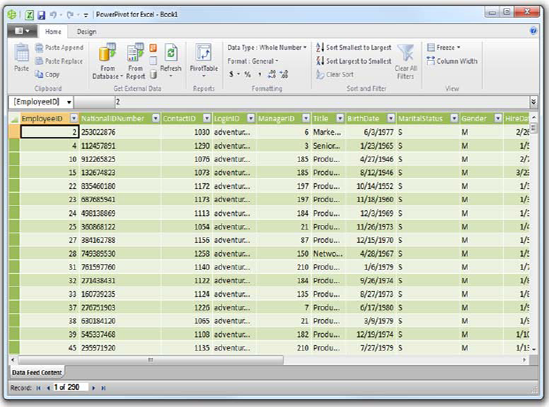 Data from the WCF RIA Services OData endpoint, loaded into PowerPivot for Excel 2010. PowerPivot is a C# .NET Office add-in application, by the way.