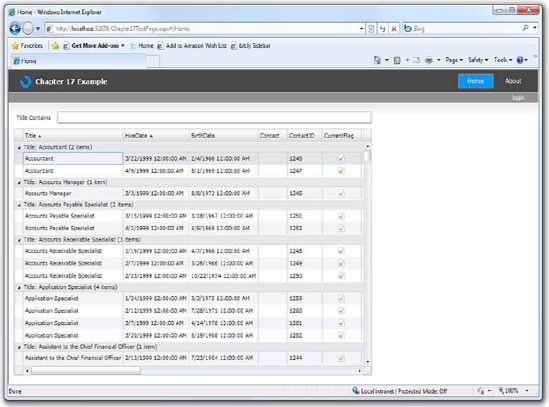 The DataGrid with grouping, courtesy of the DomainDataSource control