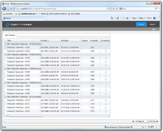 The DataPager in use with a page size of 15 and a load size of 30