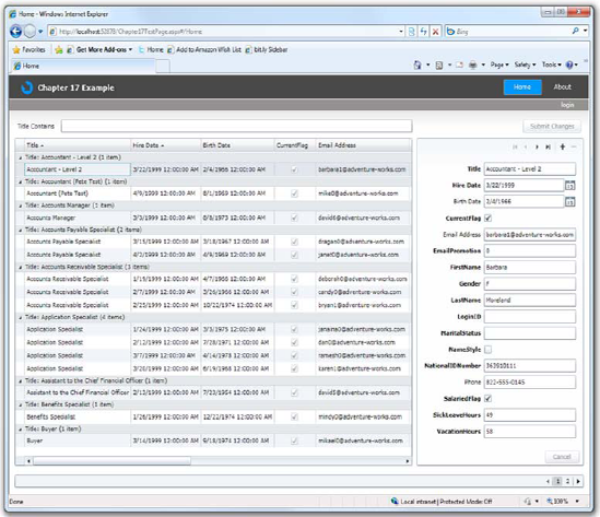 The UI using the new EmployeePresentationModel class. Note how you have fields from the contact object now available to the UI.