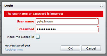 The Login dialog when an incorrect password was entered