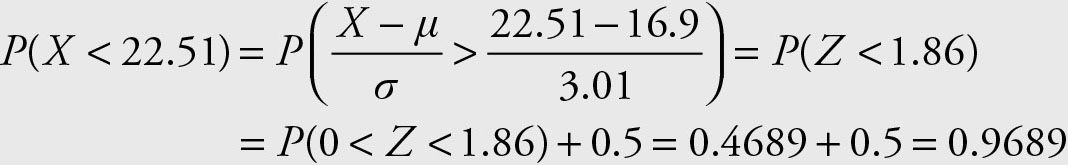 Eqn%202.wmf