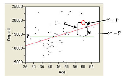 Figure9_9.jpg