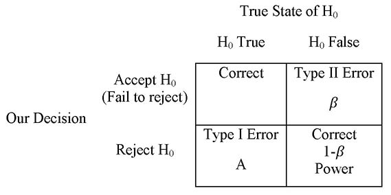 ch6_fig6_2.jpg