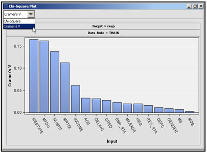 Display 2.76