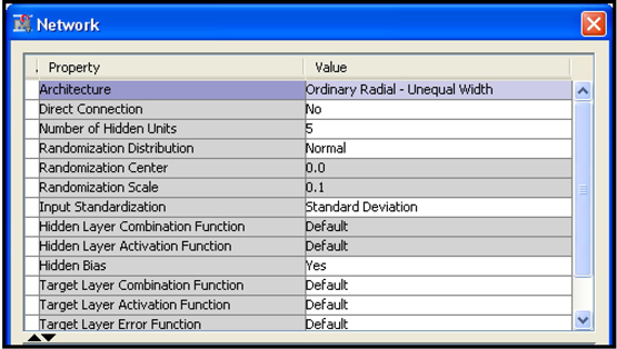 Display 5.41