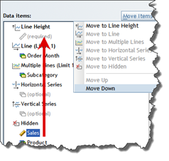 Assign the Order Month to the Line data item