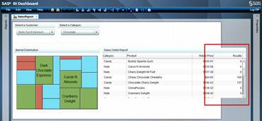 Figure 9.4-5 Dashboard object is too large