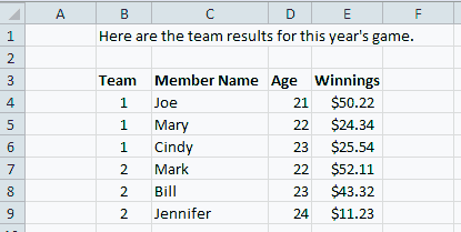 Team Results.xlsx Spreadsheet