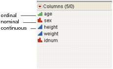 Modeling Type Icons in the Columns Panel