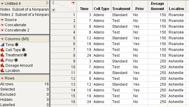 Data and Variables Concatenated