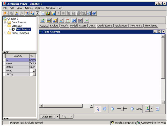 Display 3.8: SAS Enterprise Miner Text Analysis Diagram