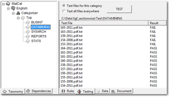 Display 7.8: Test Results for DataMining Category in the Statistical Categorizer