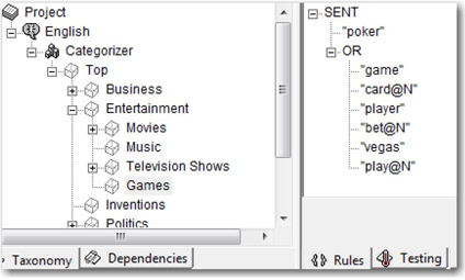 Display 7.15: Example of a Boolean Rule-Based Category