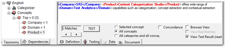 Display 7.25: Results of LITI Classifier Definition Used with Export Function