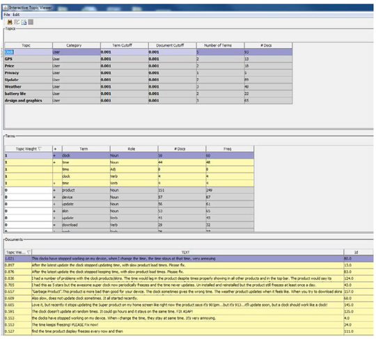 Display C3.13 Interactive Topic Viewer