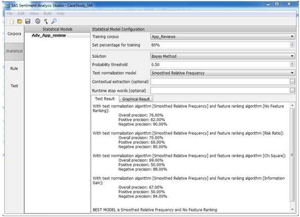 Display C3.20 Statistical model training results