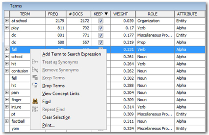 Display C4.10: Partial screenshot of terms list showing how to open concept linking diagram