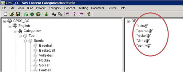 Display C4.15: Boolean rules for the subcategory ‘Coins’