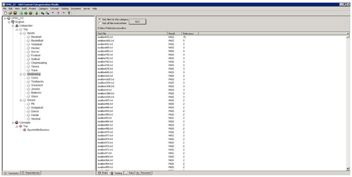 Display C4.20: Results from Testing Tab for ‘Swallowing’ category