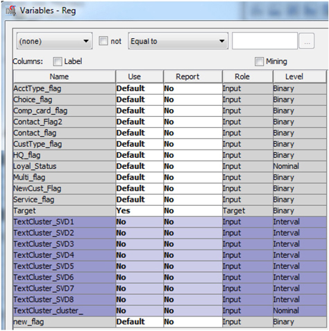 Display C5.9 Regression node (Numeric Only) – Input Variables