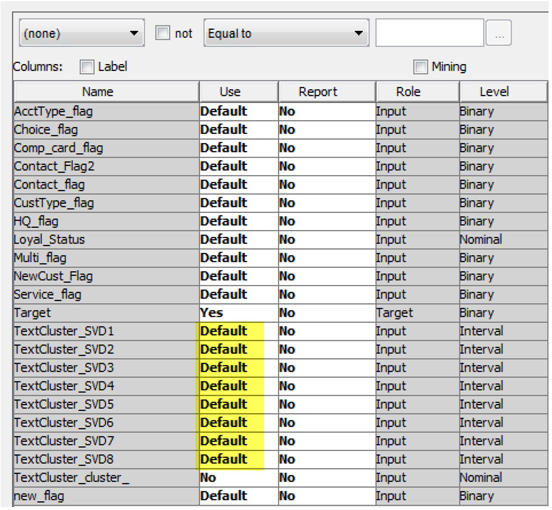 Display C5.12 Regression node (SVDs) – Input variables