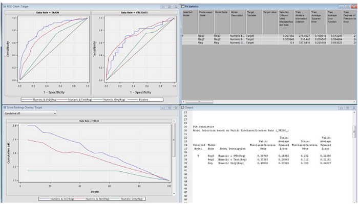 Display C5.14 Model comparision node results