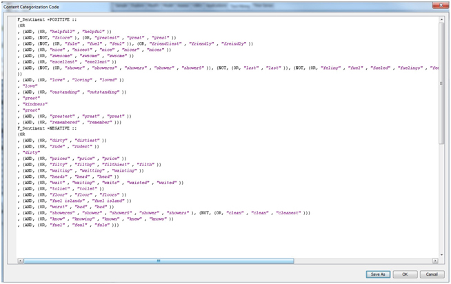 Display C6.20 Content categorization code obtained from the text rule-builder node