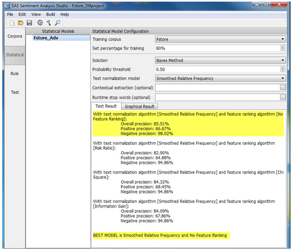 Display C6.28. Statistical model training results