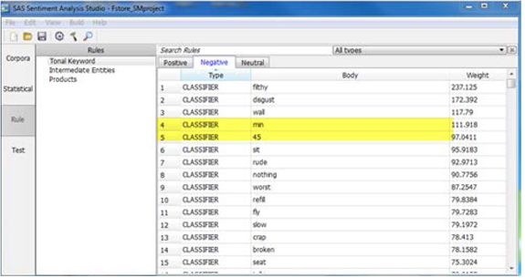 Display C6.32. Imported learned features from a statistical model