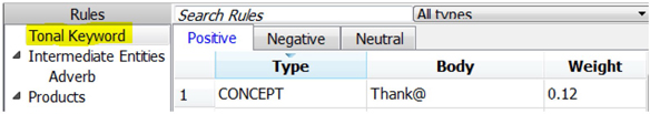 Display C6.34. Examples of positive tonal keyword