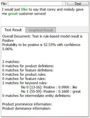 Display C6.39. Single Text File Testing Result (Positive directory)