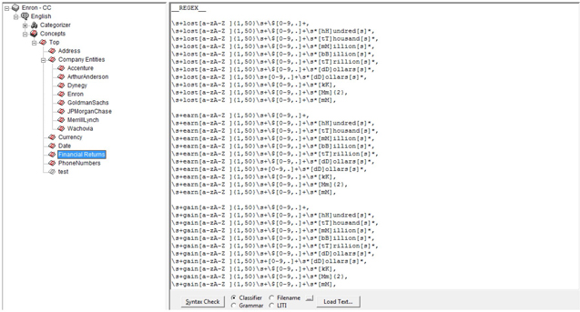 Display C7.7: Concepts created to capture facts using regular expressions