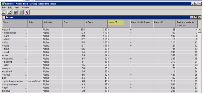 Display C9.5 Terms table from text parsing results window